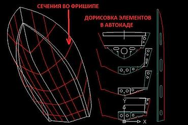 Металлопрокат: Alüminium qayıq korpusu və karkas konstruksiyası. Şəkillərdə metal — 2