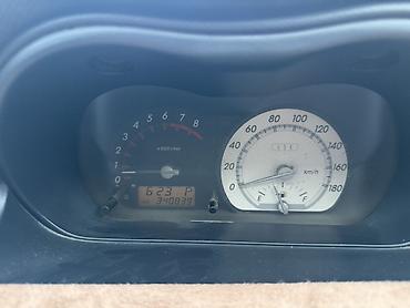 виш каропка: Toyota Ist: 2003 г., 1.5 л, Автомат, Бензин, Хэтчбэк — 7