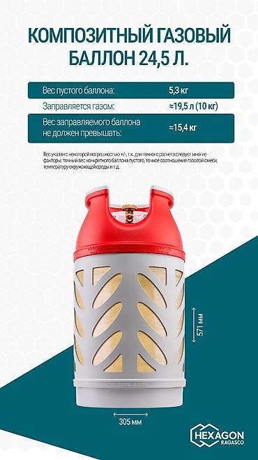 Композитные газовые баллоны: Продаем газовые баллоны занимаемся установкой и заправкой все у нас — 4
