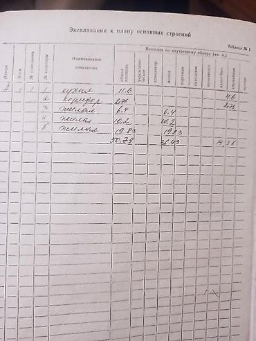 Продажа коттеджей и домов: 4.71 сотки Дом 50.79 КВ Год постройки -1978 Саман,кирпич. Отопление — 7