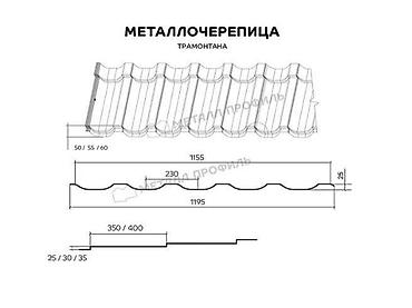 Металлочерепица: Металлочерепица c гарантией от производителя Металл Профиль: более — 3