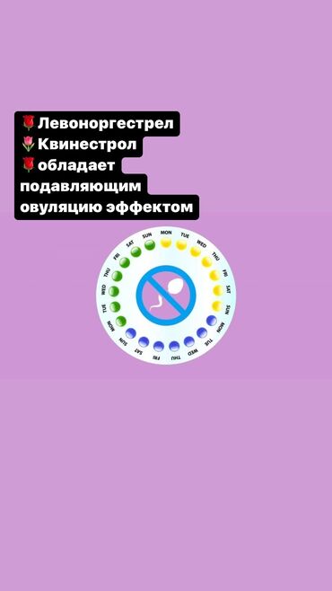 крем для увеличения груди: Левоноргестрел и Квинестрол Упаковка: 5 штук. Не является