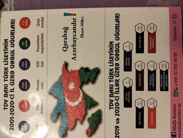 Tədris ədəbiyyatı: 5kitab biryerdə sadəcə 10manat — 10