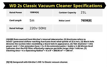 м макс: Обычный пылесос Новый Karcher Тип пылесборника: Мешок Рассрочка — 10