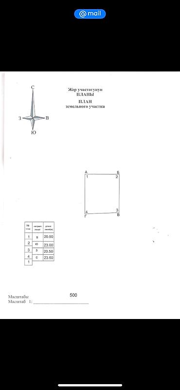 Продажа коттеджей и домов: И так, дом расположен в очень хорошем и экологическом районе ж/м Кара — 12