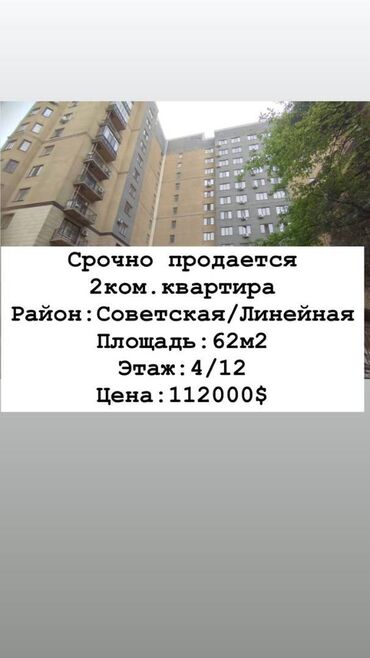 Продажа участков: 2 комнаты, 62 м², Элитка, 4 этаж, Евроремонт