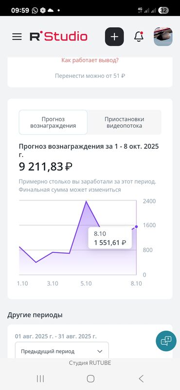 официант в оше: Предлагаю подработку для школьников на удаленной основе дистанционно