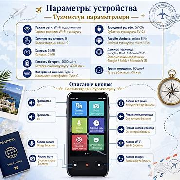 samsung tab s 7: Электронный голосовой переводчик Intelligent Speech Translator Pro T7 — 9