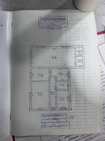 продаю дом рухий мурас 1: СРОчно военоантоновка кожомкул скуп сегодня надо продать собственник — 8