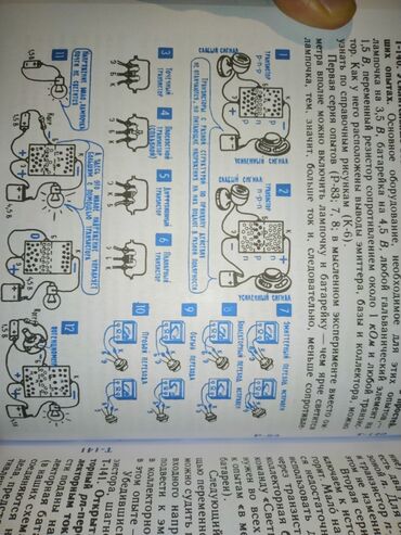 Digər kitablar və jurnallar: Знаменитая книга Электроника шаг за шагом Рудольф Свореня. В — 6