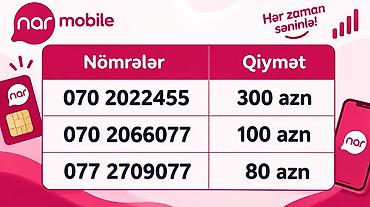 070 nomreler: Nar nömrələr satılır: - 070 2022455 — 300 AZN - 070 2066077 — 100 AZN — 1