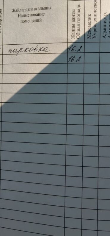 сдаю место в аренду помещения: Продаю паркинг по адресу Бакаева 140 
Стоимость 9 000$ +торг