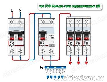 hkc nb32f: Проектирование и сборка квартирного электрощита 220 В с автоматами — 2