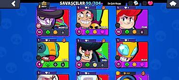brawl stars 2: Brawl Stars hesabıı❤️🤘🏻Kupası: 36,811 Prestiji:21 2019 Açılan Hesablar — 4