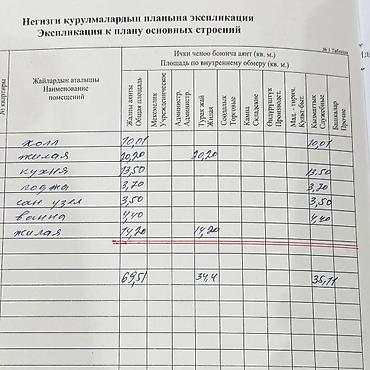 Продажа квартир: 2 комнаты, 69 м², Элитка, 2 этаж, Евроремонт — 11