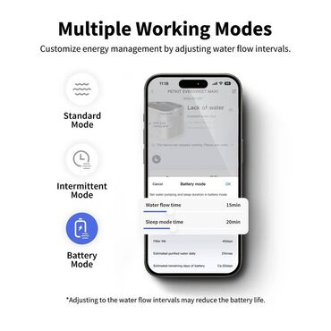 Su və yem qabları: Smart su qabı "Petkit Eversweet Max" Brend Petkit Model Eversweet Max -da lalafo.az — 8 Su və yem qabları: Smart su qabı "Petkit Eversweet Max" Brend Petkit Model Eversweet Max — 8