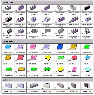 Производство пескоблоков: Вибропресс «Рифей-Кондор-150-ТБ» Назначение: - Производство стеновых — 8