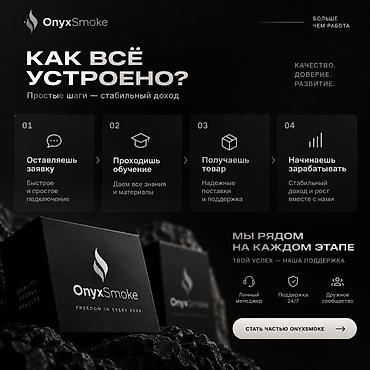 отк: Требуется Велокурьер, На самокате, Пеший курьер Подработка, Два через два, Премии — 2