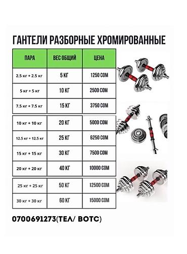 Гантели разборные хромированные — пара. Особенности: - Хромированные