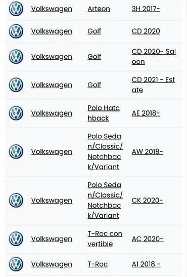 Trunk Lids: ZADNJI ZNAK CRNI ORIGINAL VW GOLF 8 PASSAT B8 ARTEON T ROK | — 1