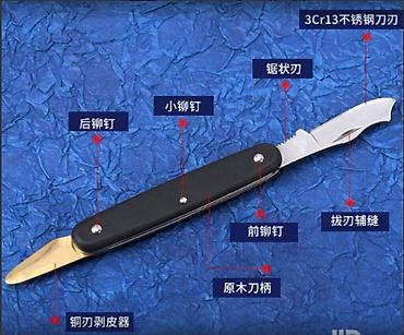 Ручные секаторы: Ручные секаторы, Самовывоз, Платная доставка — 4