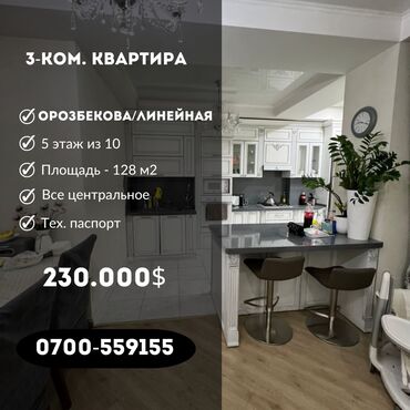 Продажа домов: 3 комнаты, 128 м², Элитка, 5 этаж, Евроремонт