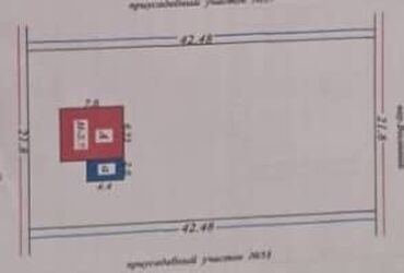 орошаемое поле: 9 соток, Курулуш, Техпаспорт, Белек келишими