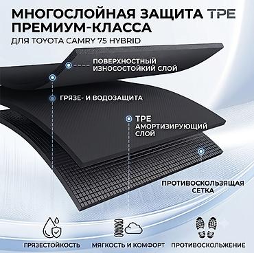 мати 2: ⚜️ премиальный полики TPE ORIGINAL ⚜️ 🔸КОМПЛЕКТАЦИЯ🔸 🔸Коврик с — 3