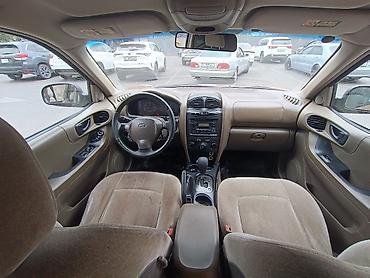 хюндай санта фе 2004: Hyundai Santa Fe: 2001 г., 2.7 л, Автомат, Бензин — 7