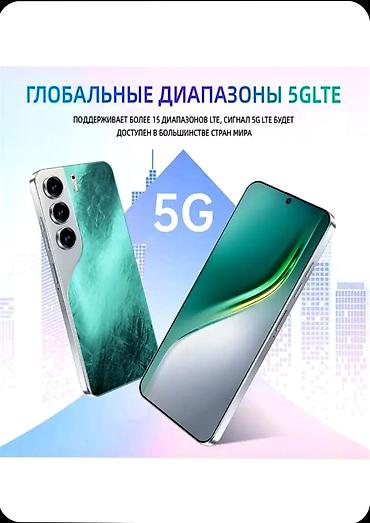 Tecno: Tecno Camon, Новый, 512 ГБ, цвет - Белый, 2 SIM — 3