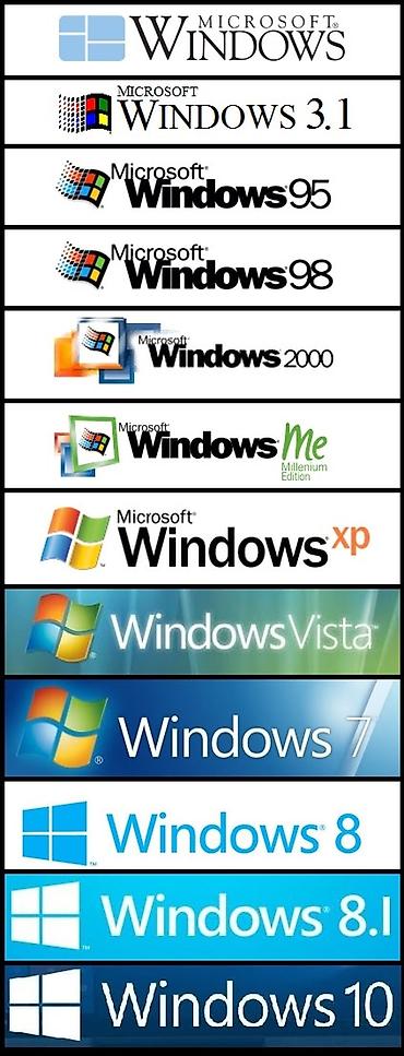 Noutbuk və kompüter təmiri: Kompüterlərə Windows Proqramlarinin yazilisi. işlənmiş kompüterlərə — 6