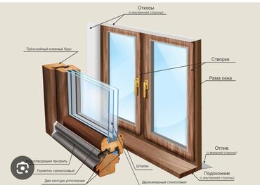 уе: Буюртмага Алюминийден жасалган терезелер, Фасад терезелери, Пластиктен жасалган терезелер, Акысыз орнотуу, Акысыз өлчөө, Демонтаждоо