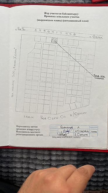 улица: 5 соток, Для строительства, Красная книга — 3