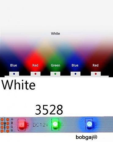 disko projektor: Set Led traka RGB 3528 5m kontroler daljinskim napajanje. Komplet Led — 1