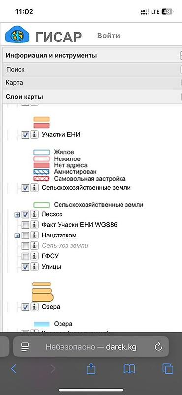 Продажа участков: 21 соток, Для строительства — 9