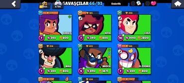 oyun notbuklari: Brawl Stars mobil oyununda oynana bilən hesab. Bu hesabda müxtəlif