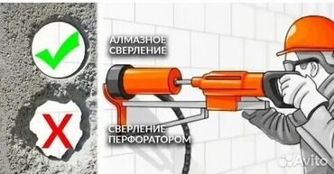 дрель алмазный: Алмазное сверление и резка отверстий Профессиональное бурение