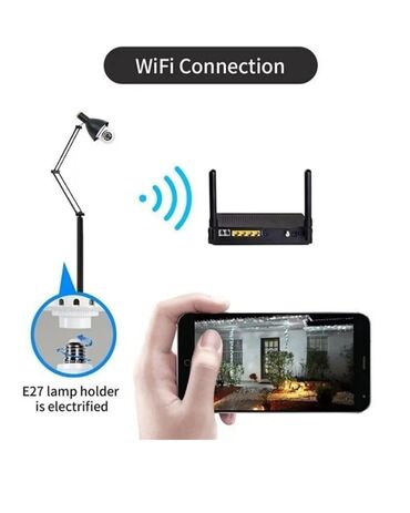 Videomüşahidə: 📽️Original AMKRES brendi olan Wifi PTZ smart ip kamera 📹KAMERANIN — 2