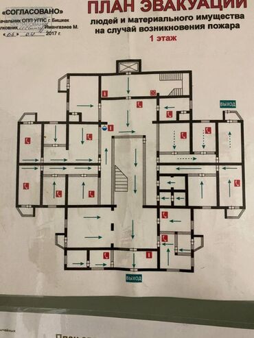 Здания: Сдаётся Бизнес центр Эксклюзивное ценовое предложение: Площадь — 9