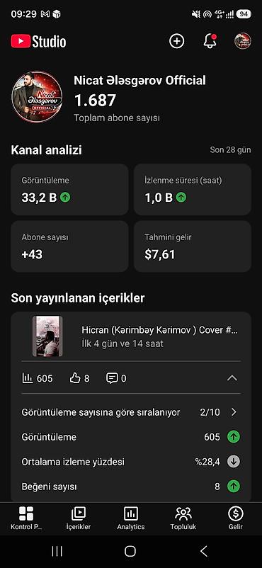 notbuk satilir: YouTube kanalı satılır: “Nicat Ələsgərov Official” Pul qazanması aktiv — 1