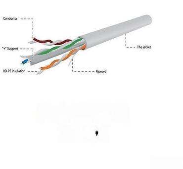 Tehnički kablovi: UTP mrežni kabl – Cablexpert, Cat5e, 305 m (bubanj) - Tip: UTP — 2
