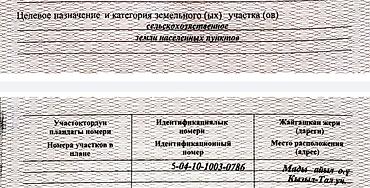 вагон токмок: 16 соток, Айыл чарба үчүн, Кызыл китеп — 1