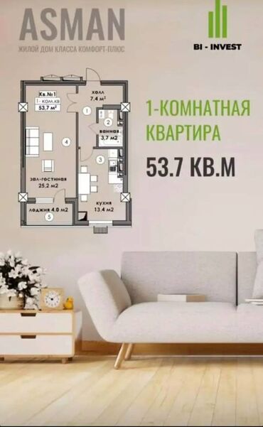 Продажа квартир: 1 комната, 53 м², Элитка, 8 этаж, ПСО (под самоотделку)