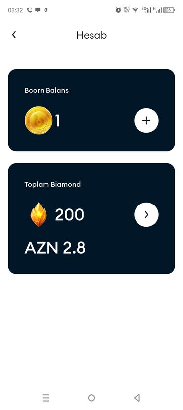 online is elanları 2022: SMM-специалист требуется, Удаленная работа, Любой возраст, Без опыта