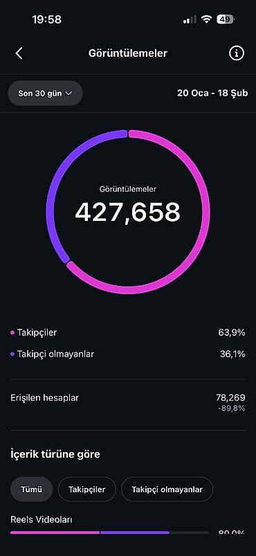 kamera saat: 120K İnstagram sehifesi Orjinal
Pula egtiyacım var deye satıram — 1