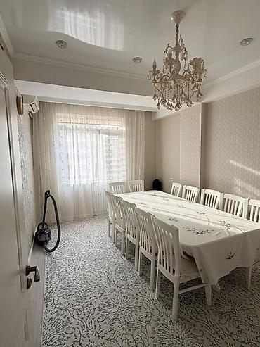 the level group: 1 комната, Собственник, Без животных, С мебелью полностью — 3