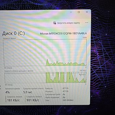 Ноутбуки Lenovo: Игровой, Б/у, Intel Core i5 — 8