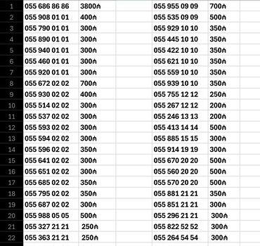 prasdoy telfonlar: Nömrə: ( 055 ) ( 6868686 ), Yeni