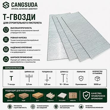Саморезы по гипсокартону: Крепёж CANGSUDA — профессиональные решения для монтажа 1) Саморезы по — 2