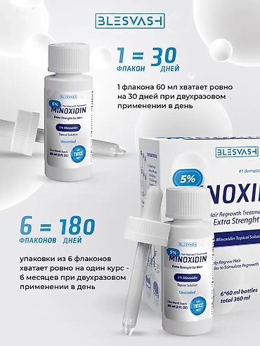 Медтовары: Minoxidin (Миноксидил 5%) для роста волос и бороды ака Киркланд — 5